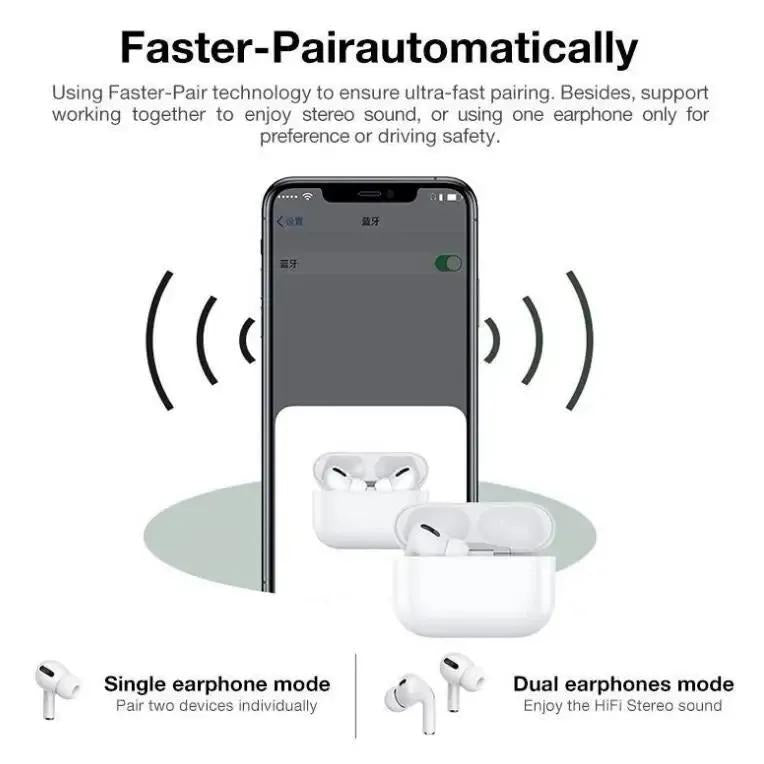 AirPods Pro 2 Wireless Earbuds – White | Active Noise Cancellation & MagSafe Charging Case